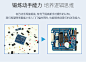 STM32智能小车 机器人套件 循迹 避障 遥控 蓝牙小车套件 创客diy