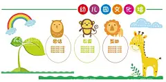 幼儿园文化墙  - 源文件下载【酷图网】校园文化墙,校园形象墙,幼儿园文化墙,幼儿园形象墙,矢量猫头鹰,矢量动物,矢量卡通动物,矢量猴子,矢量狮子,矢量卡通猴子,矢量卡通狮子,矢量长颈鹿,卡通长颈鹿,矢量幼苗,矢量卡通彩虹,卡通云朵,矢量卡通云朵,幼儿园展示墙,幼儿,少儿,六一儿童节,孩子,宝贝,成长
