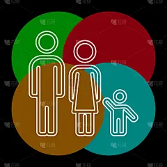 人,家庭,母亲,父亲,儿童,计算机图标,男孩,轮廓,女儿,剪影