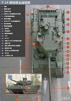 C93采集到陆战装甲