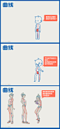 小姐姐教程第二篇来啦～和大家分享如何画角色动态 ​​​ (5)