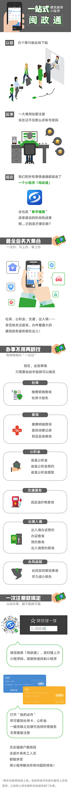 BIGZY9527采集到数据可视化