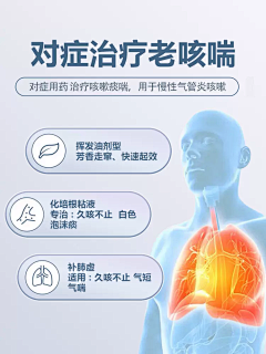 福恒生采集到健康
