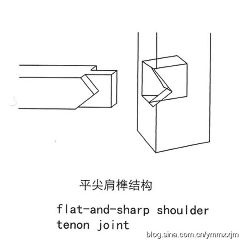 陈小陈_Chen_采集到榫卯结构