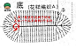 毛线编织宝宝鞋的编织图解 一款简单宝宝毛线鞋编织方法