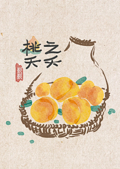 甜酒煮蛋采集到水果