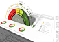 Fidelity RSA13 Infographic : For Fidelity’s 2013 Retirement Savings Assessment study, they wanted to find an innovative way to visually represent their data findings. The visualization had to be easy for readers to understand and conceptually aligned with