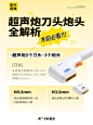 小白来看 | 这样打超声炮效果更好！ - 小红书