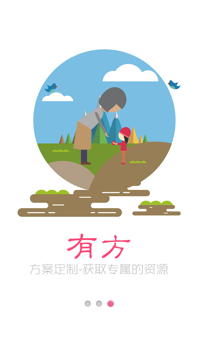 引导页面