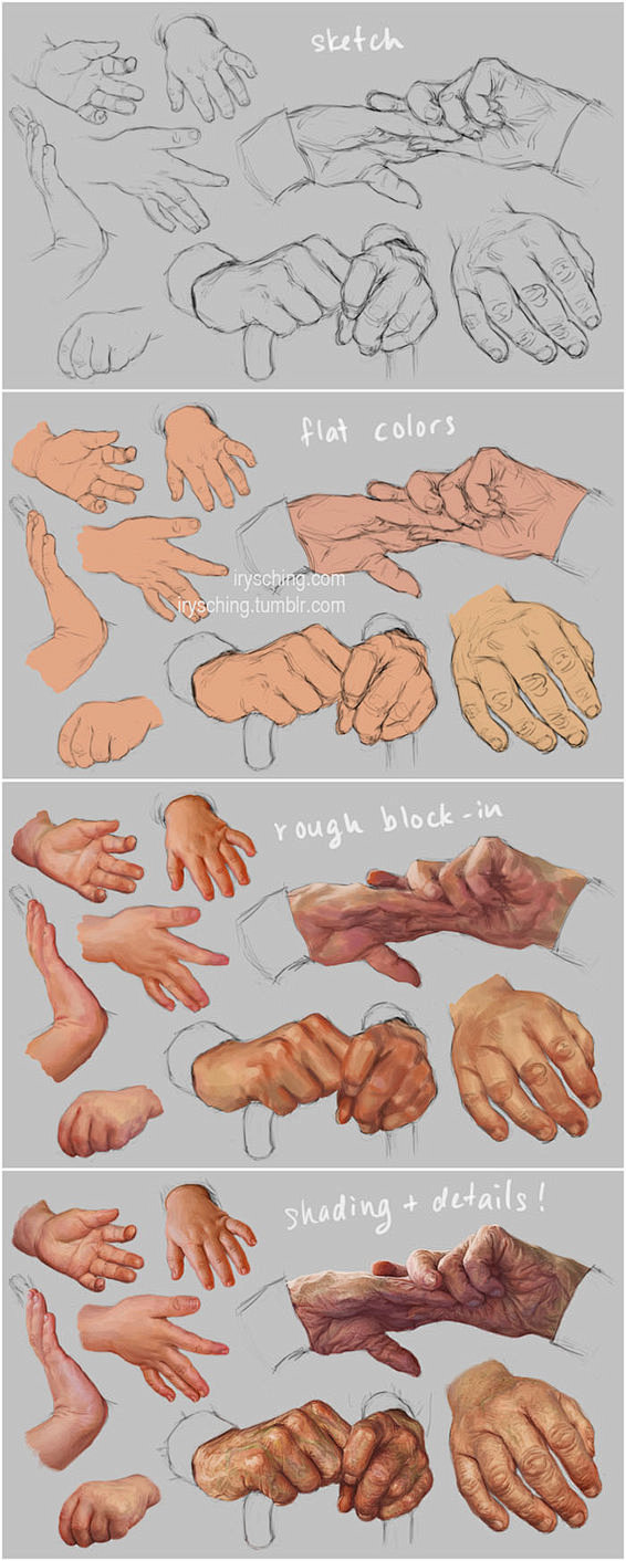 Hand Study 3 - Young...