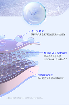 孤傲的粒米采集到肌肤层