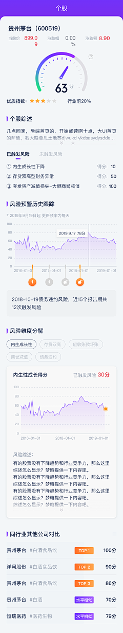 Selinalan采集到dashboard