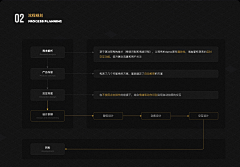 香韧葵采集到作品集