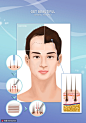 男性植发毛囊脂肪皮肤对比图男士医美整形插画医疗保健素材下载-优图网-UPPSD