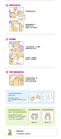 纸尿裤替换使用方法2