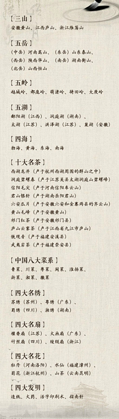 风掠水漾采集到杂乱无章的