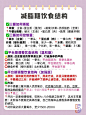 如何逼自己瘦下来？挑战这个夏天瘦30斤 