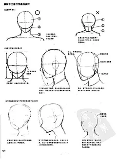 动漫人物的侧面要怎么画？