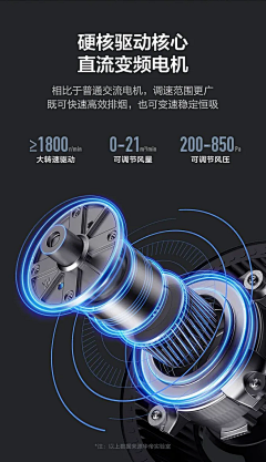 NnOris采集到电商排版