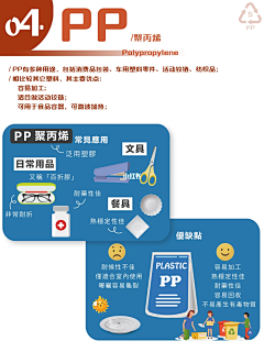 Wu喜佳采集到工艺