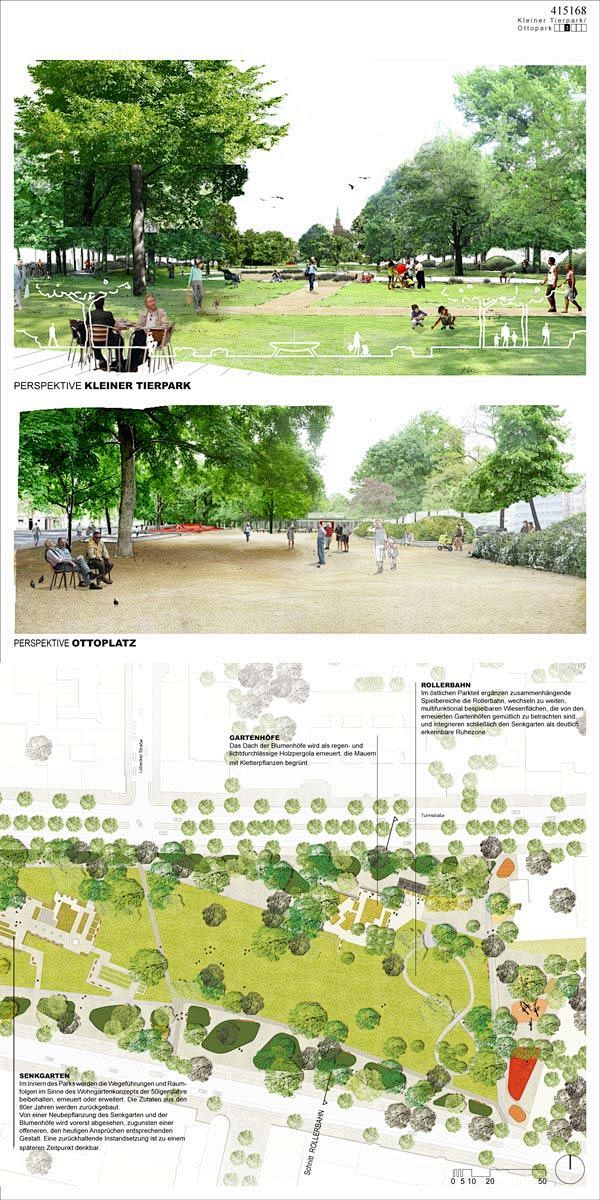 Ottopark公园景观分析图（二）