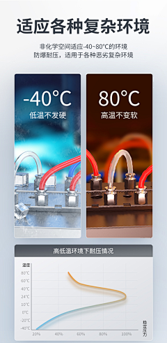 WOQrsS7u采集到1688详情页
