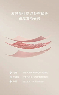 i蓝莓味儿u采集到功能描述