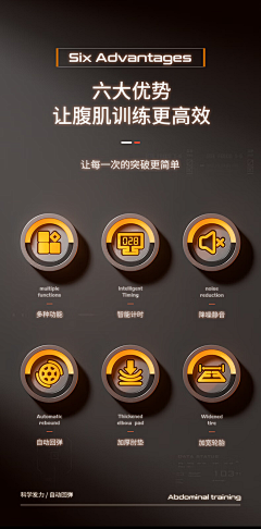小太阳呀！采集到图标卖点