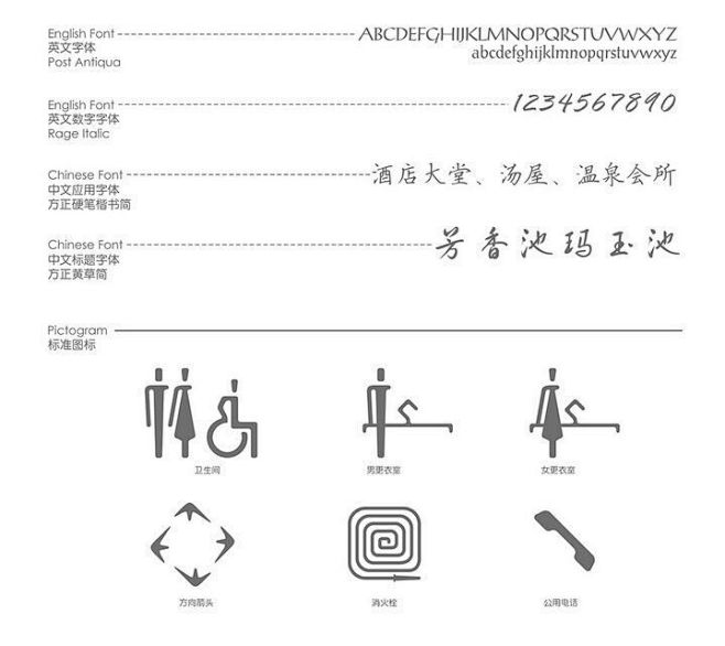 悦椿SPA温泉酒店导视系统设计 - 视觉...