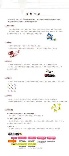 电商网店店铺购物须知海报