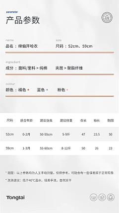 Scholar独野采集到X-详情板块-信息