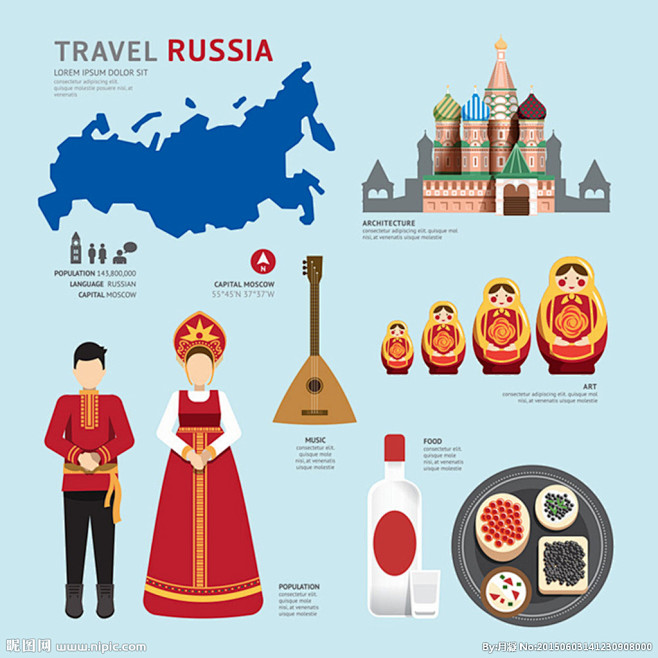 各国旅游扁平化#素材# #插画# #扁平...