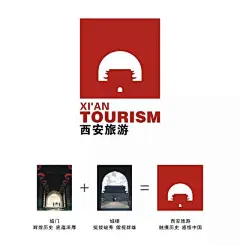 西安旅游宣传口号及形象标识征集评选结果公布！_手机搜狐网