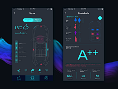 IDFWU采集到APP UI