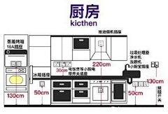 10号sheep采集到人体工程力学