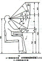 人机工程学在手机设计的搜索结果_百度图片搜索