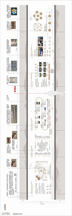 你的剧本为谁写ペ采集到G 工法墙