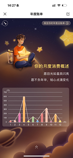 璿璿璇采集到UI 活动h5