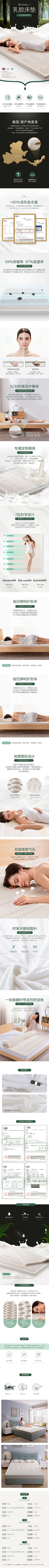 在鳪采集到详情