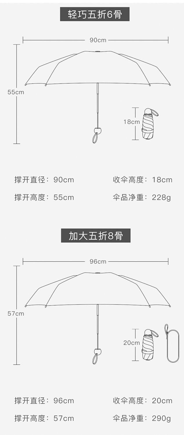 胶囊太阳伞女防晒防紫外线遮阳晴雨伞两用五...