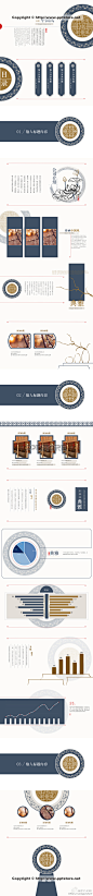 【最新文化艺术PPT模板】时光轮回千百转，最美依旧中国风~~ 作品地址：O网页链接