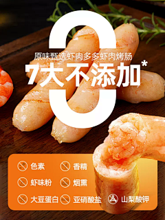 vdUfJ69J采集到肉