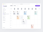 VanillaHR ✦ Calendar Page by Erşad Başbağ on Dribbble