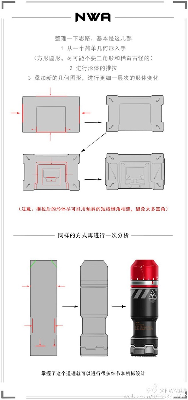 得闲整理一点关于机械设计的门道和套路，篇...