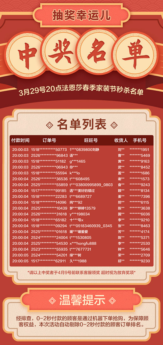 中奖名单2