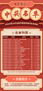 中奖名单2