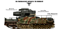 tanks posters - Heavy self Propelled guns of the Werhmacht