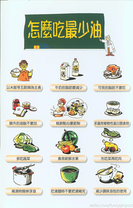 这样吃最少油~~