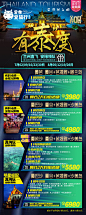 长图泰国线路合辑报价旅游海报-源文件