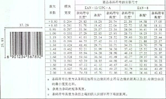 UncleAnthony采集到甜品 店铺活动